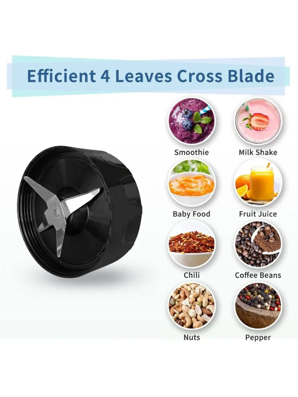 Compact Personal Smoothie Blender Set - 250W, BPA-Free, Perfect for Shakes